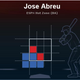Illustration for article titled Youve Got To Be Superman To Swing Like Jose Abreu